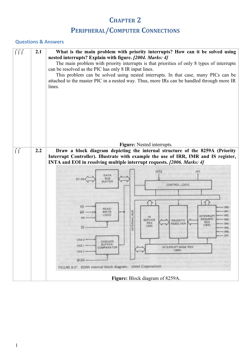 Peripheral/Computer Connections