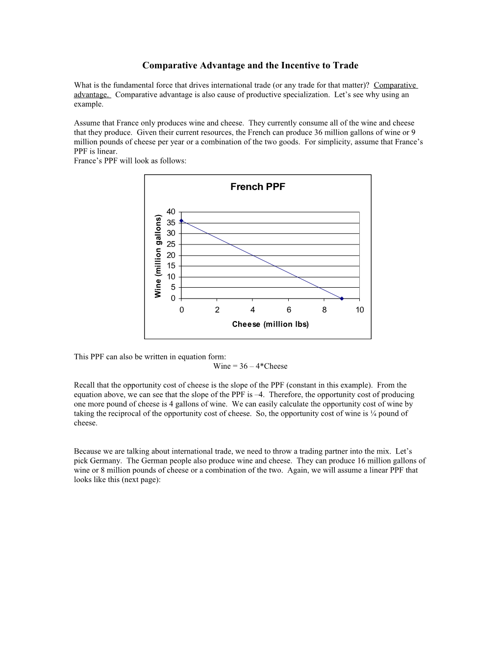 Comparative Advantage and the Incentive to Trade