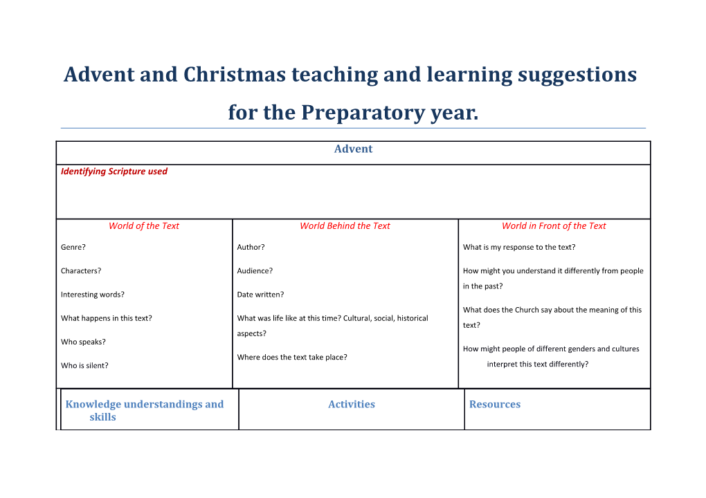 Advent and Christmas Teaching and Learning Suggestions