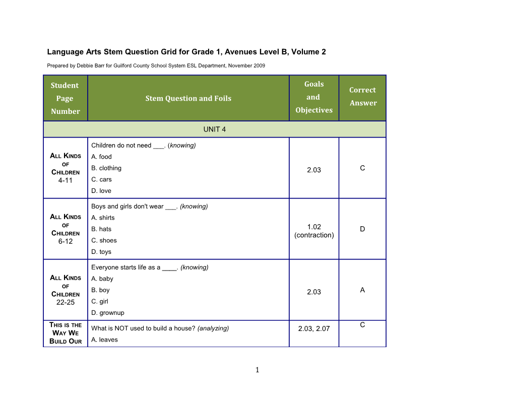 Language Arts Stem Question Grid for Grade 1, Avenues Level B, Volume 2