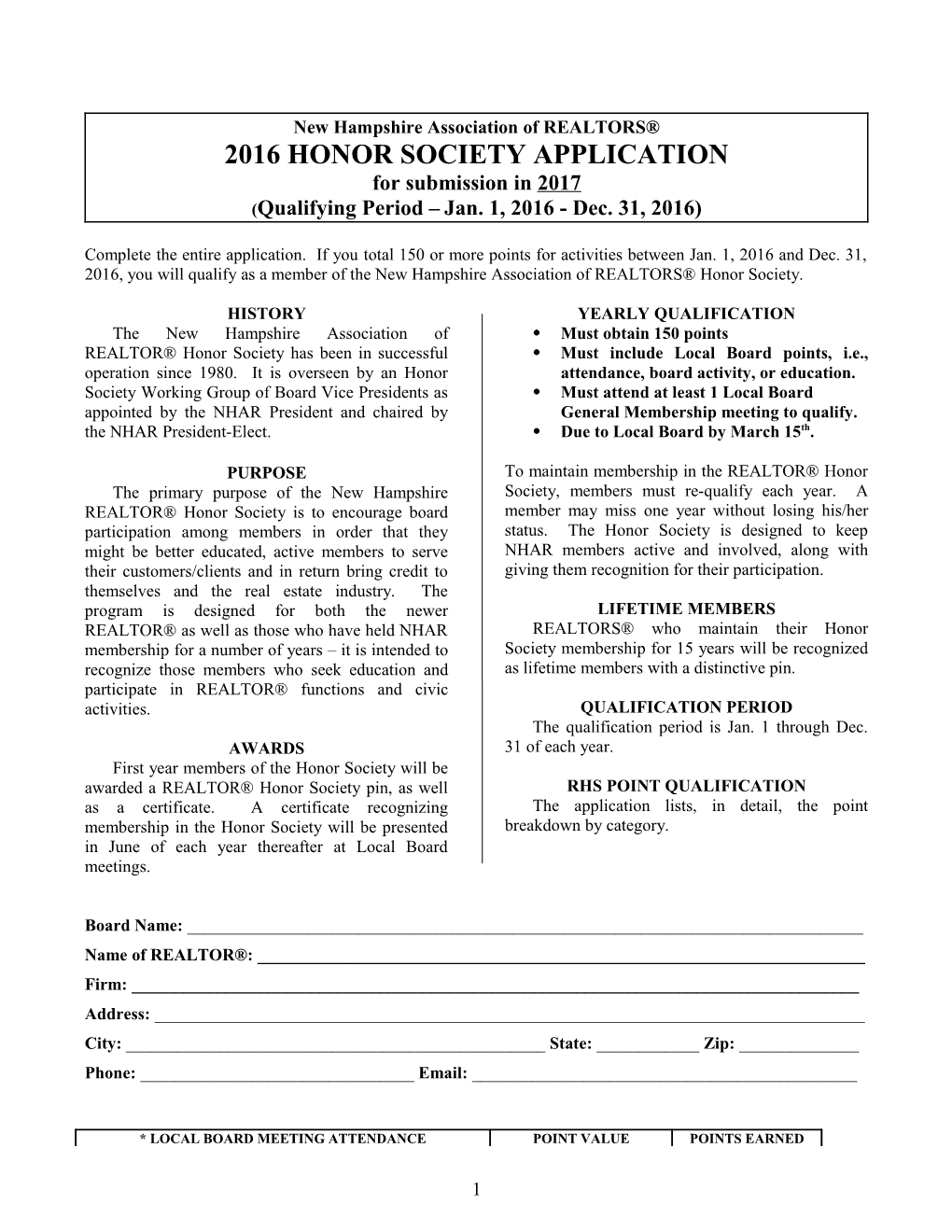 1996 Honor Society Application