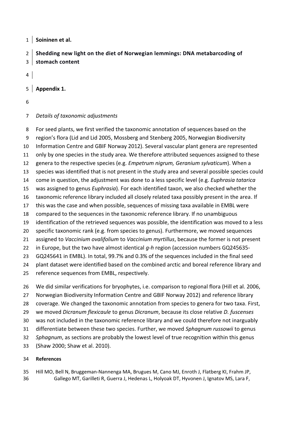 Shedding New Light on the Diet of Norwegian Lemmings: DNA Metabarcoding of Stomach Content