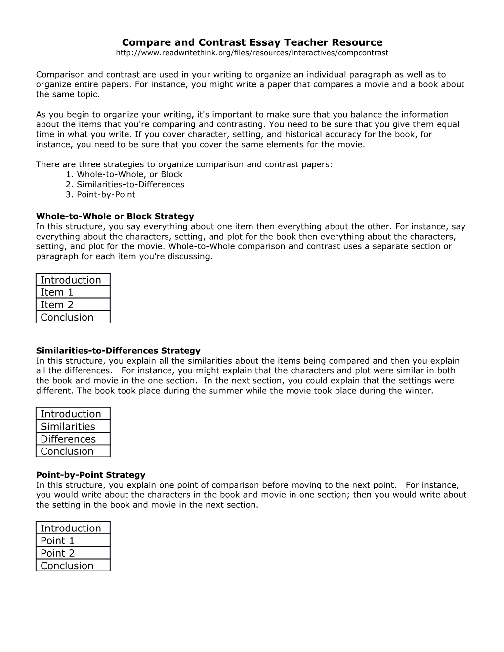 Compare and Contrast Essay Teacher Resource