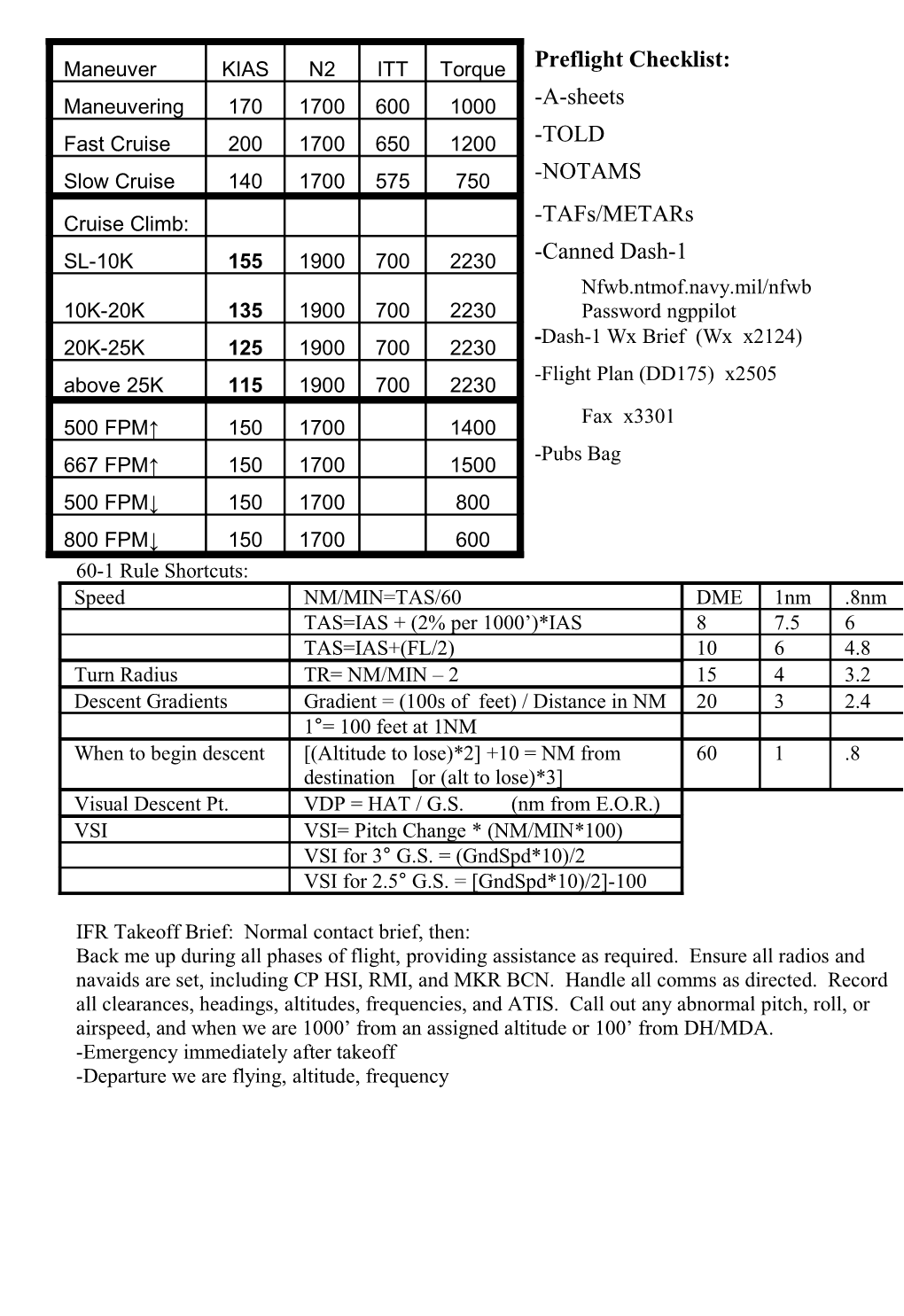 IFR Takeoff Brief: Normal Contact Brief, Then