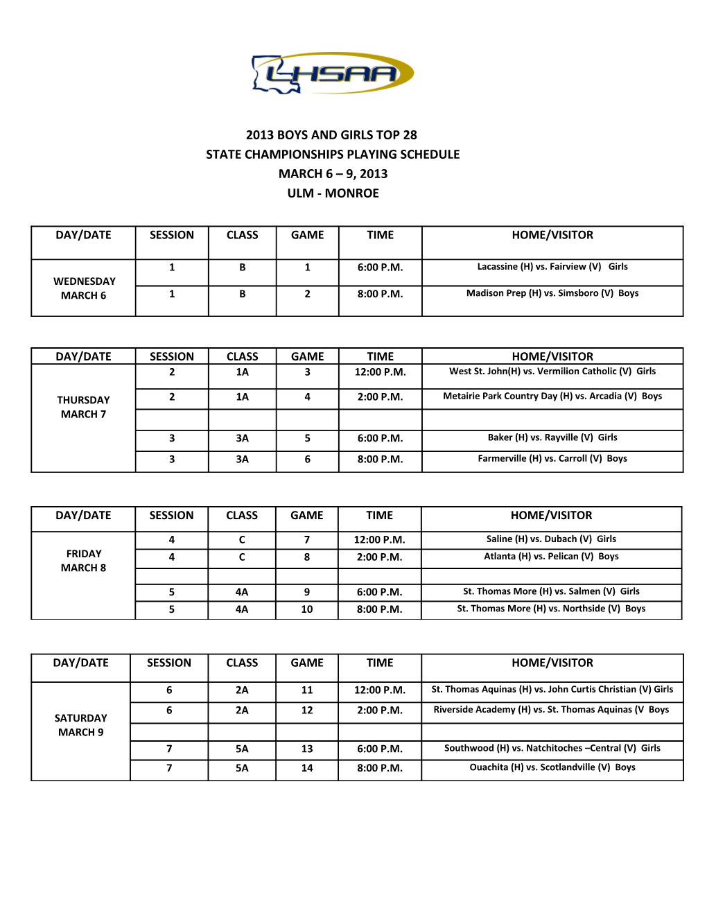 2013 Boys and Girls Top 28