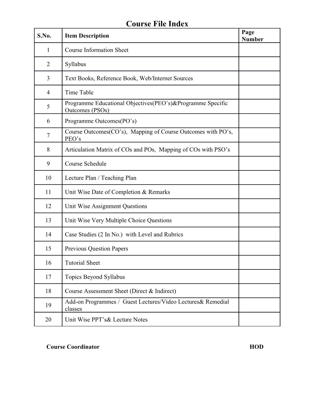 Department of Computer Science Engineering s2