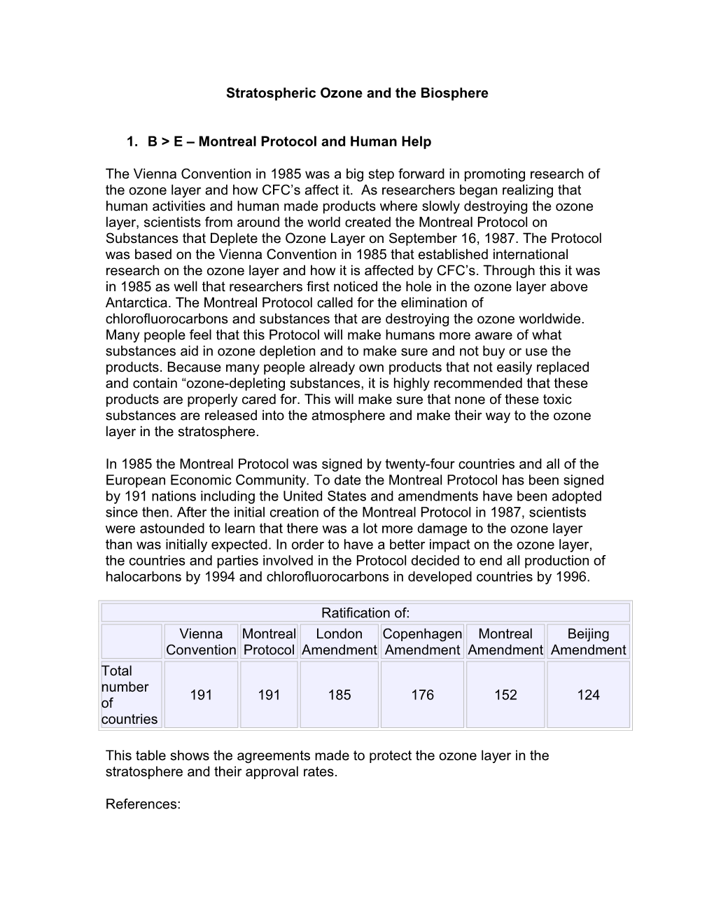 Stratospheric Ozone and the Biosphere