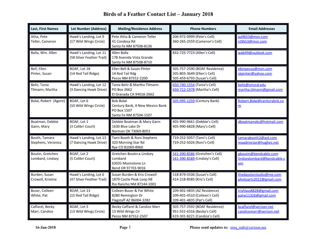 Birds of a Feather Contact List January 2018
