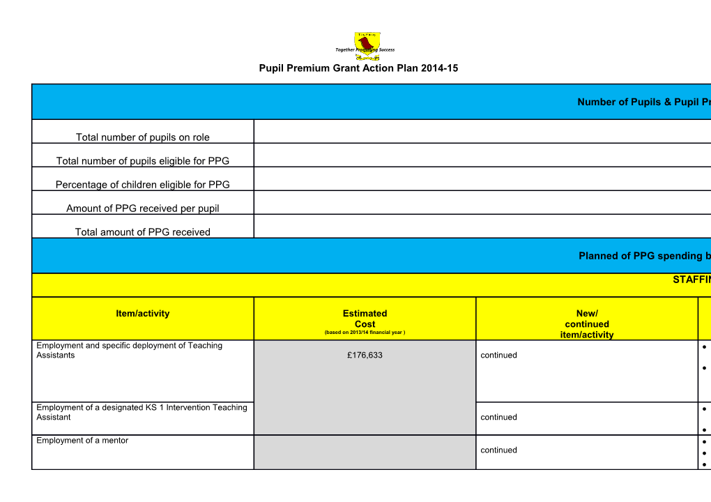 Pupil Premium Grant Action Plan 2014-15