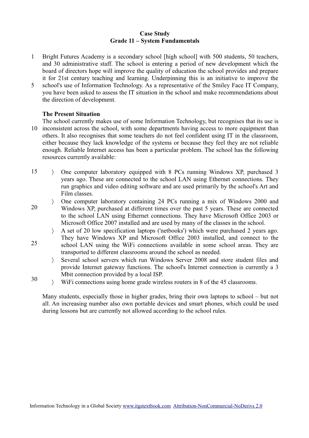 Grade 11 System Fundamentals