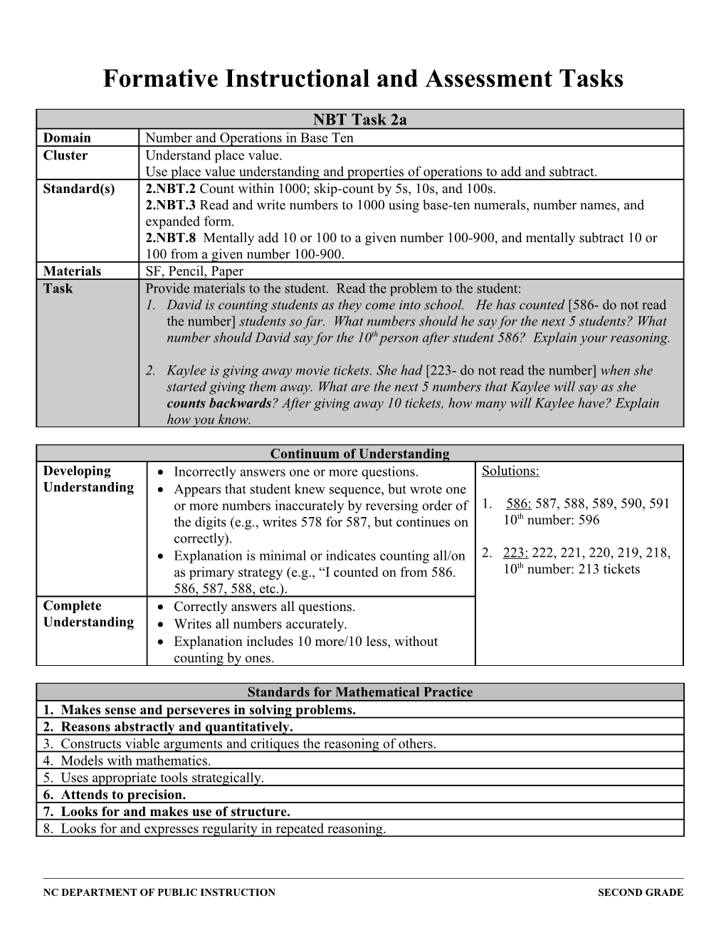 Formative Instructional and Assessment Tasks s13