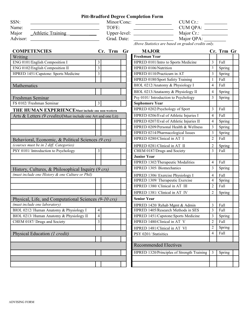 Degree Completion Form