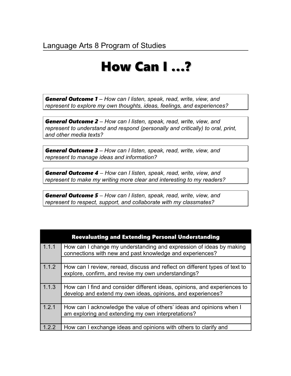 LA 8 Outcome-Based I CAN Statements Organized by Topic