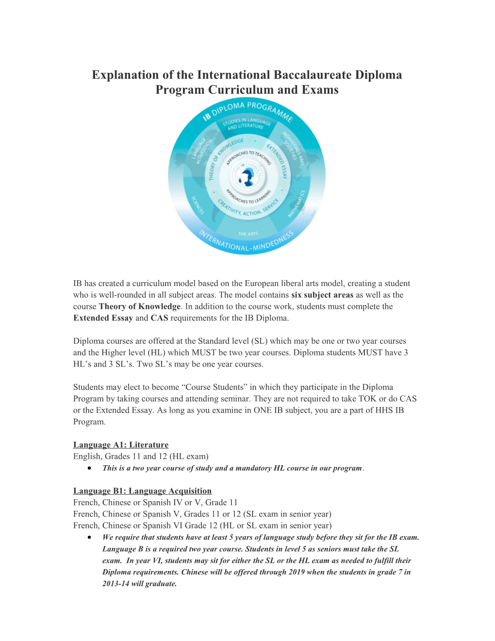 Explanation of the International Baccalaureate Diploma Program Curriculum and Exams