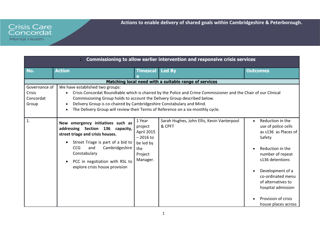 Commissioning to Allow Earlier Intervention and Responsive Crisis Services