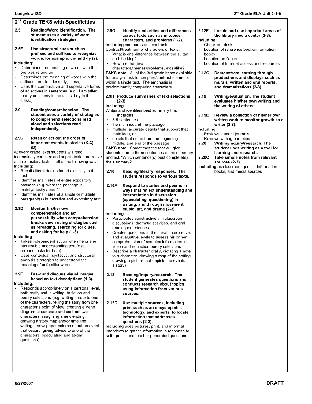 2 ELA Unit 2 TEKS