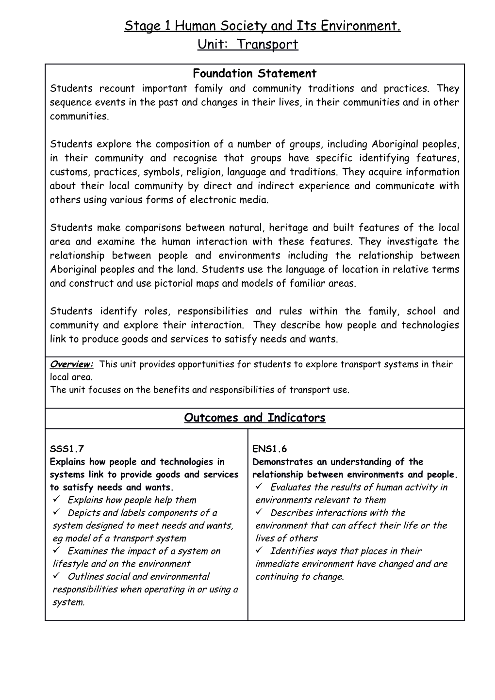 Stage 1 Human Society and Its Environment