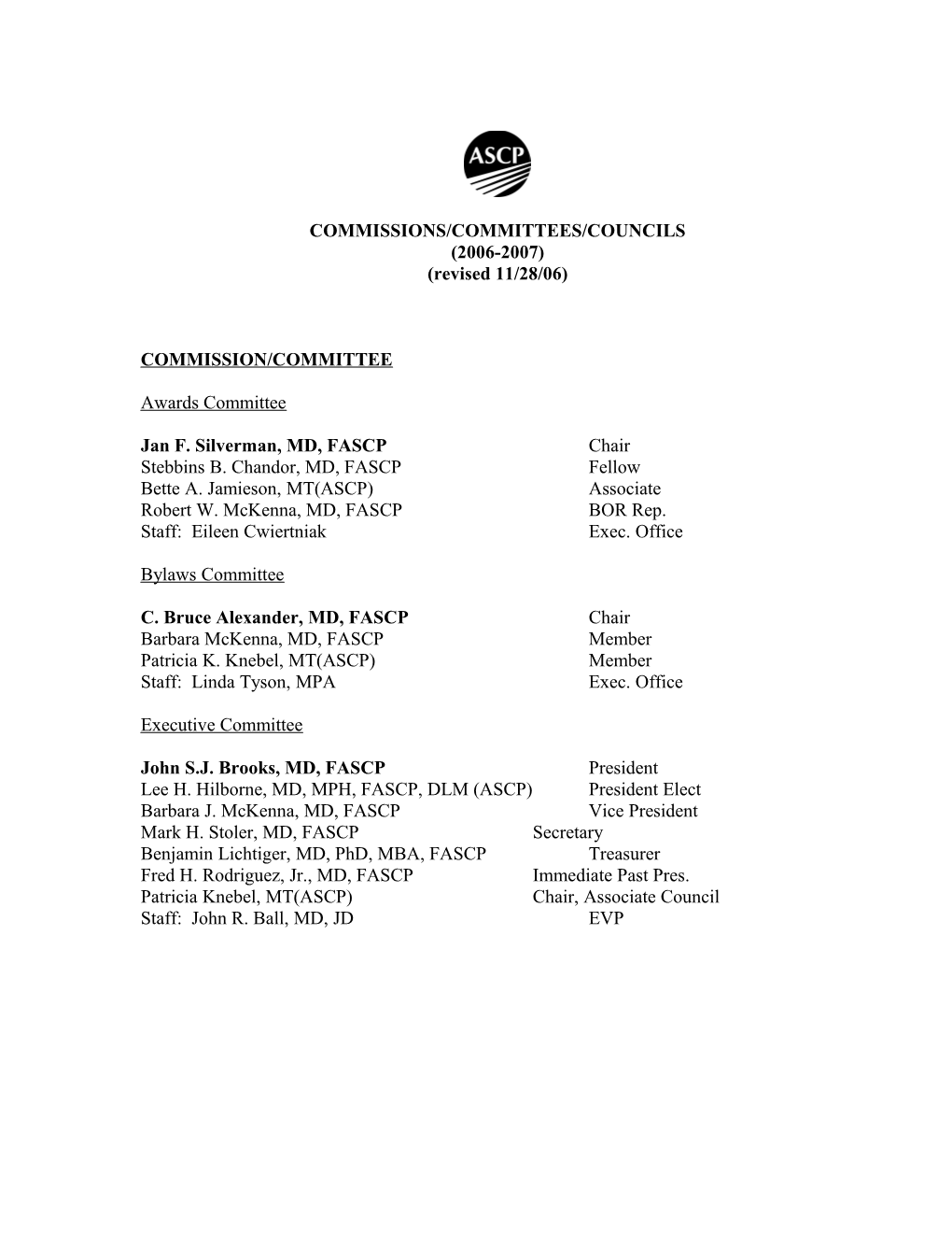 Commissions/Committees/Councils