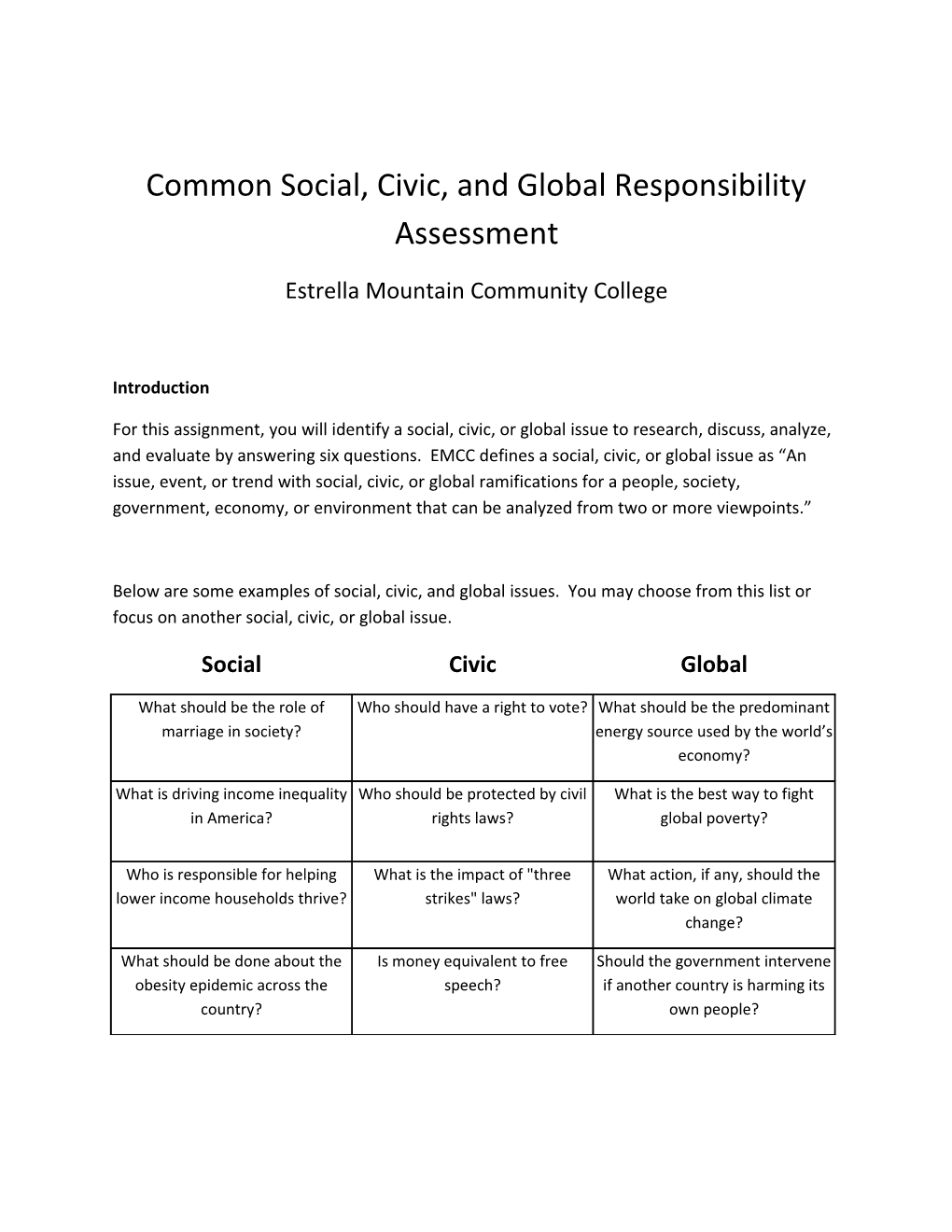 Common Social, Civic, and Global Responsibility Assessment