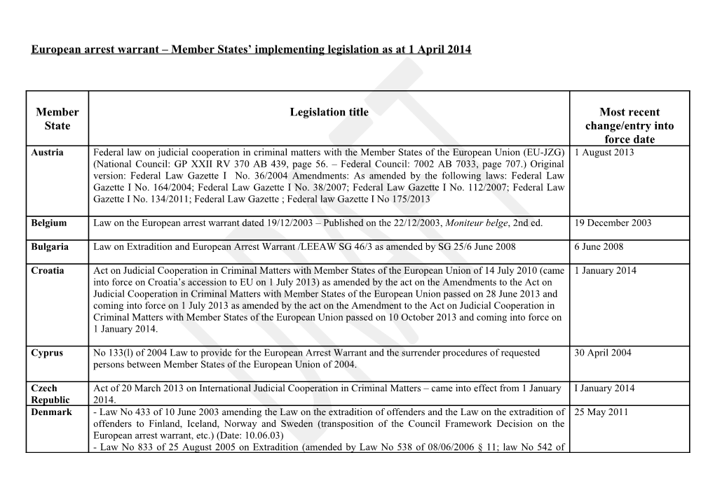 European Arrest Warrant Member States Implementing Legislation As at 1 April 2014