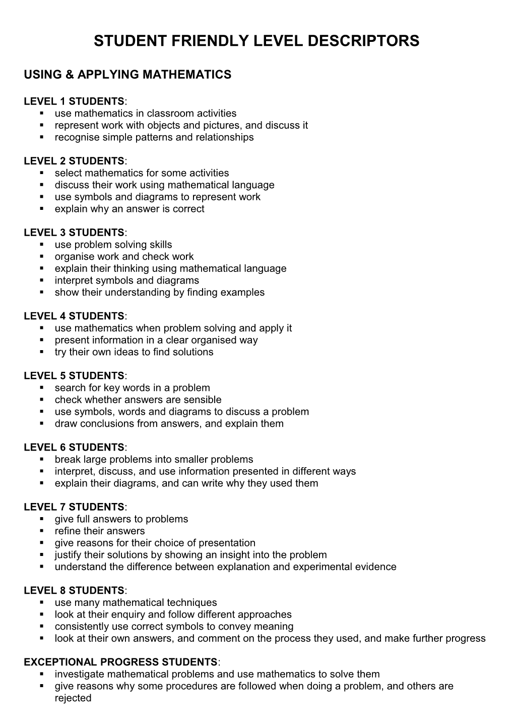 Student Friendly Level Descriptors