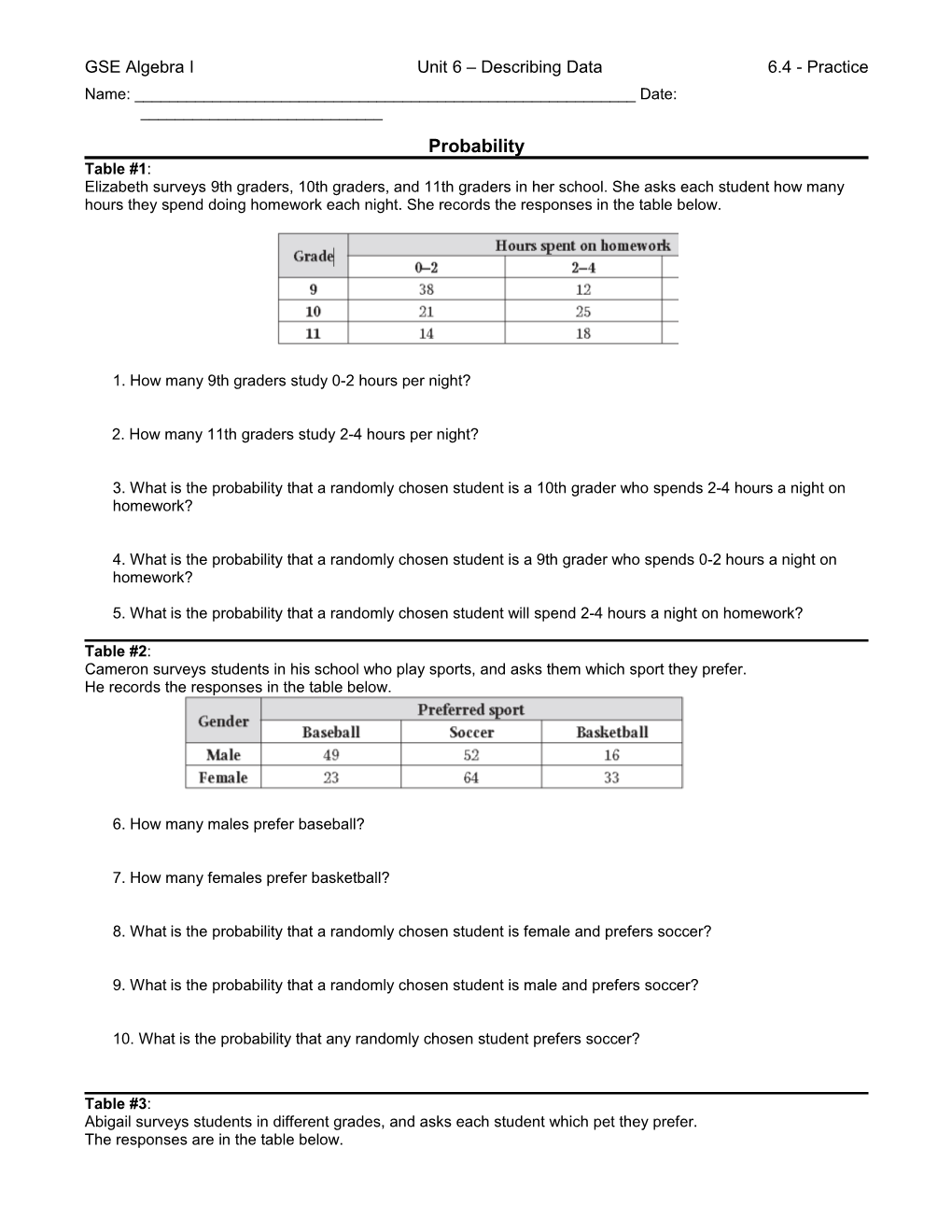 GSE Algebra I Unit 6 Describing Data 6.4 - Practice