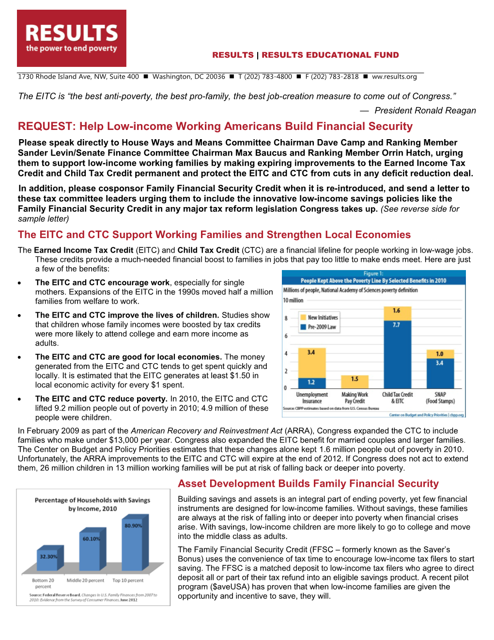 2011 RESULTS Domestic Lobby Requests