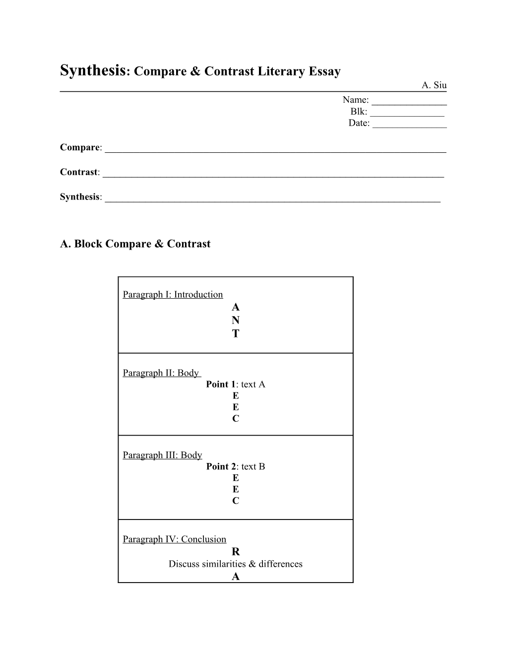 Synthesis: Compare & Contrast Literary Essay