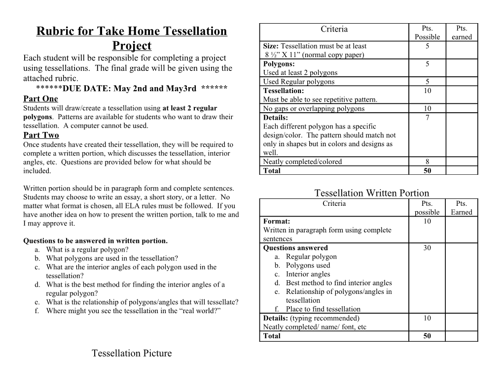 Rubric for Tessellation Project