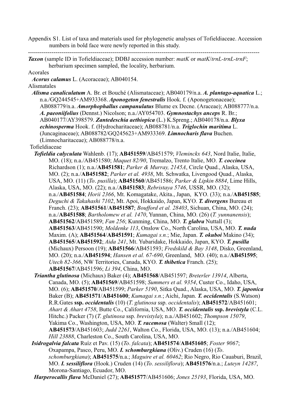 Appendix S1. List of Taxa and Materials Used for Phylogenetic Analyses of Tofieldiaceae