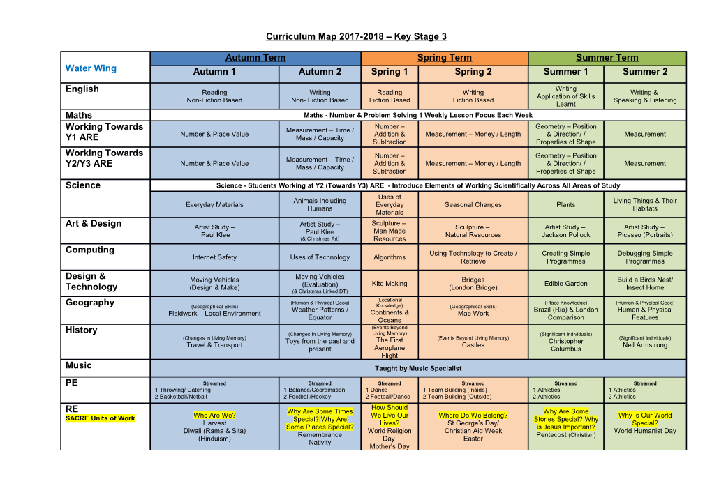 Curriculum Map 2017-2018 Key Stage 3