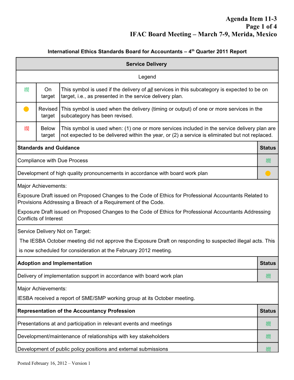 International Ethics Standards Board for Accountants 4Th Quarter 2011 Report