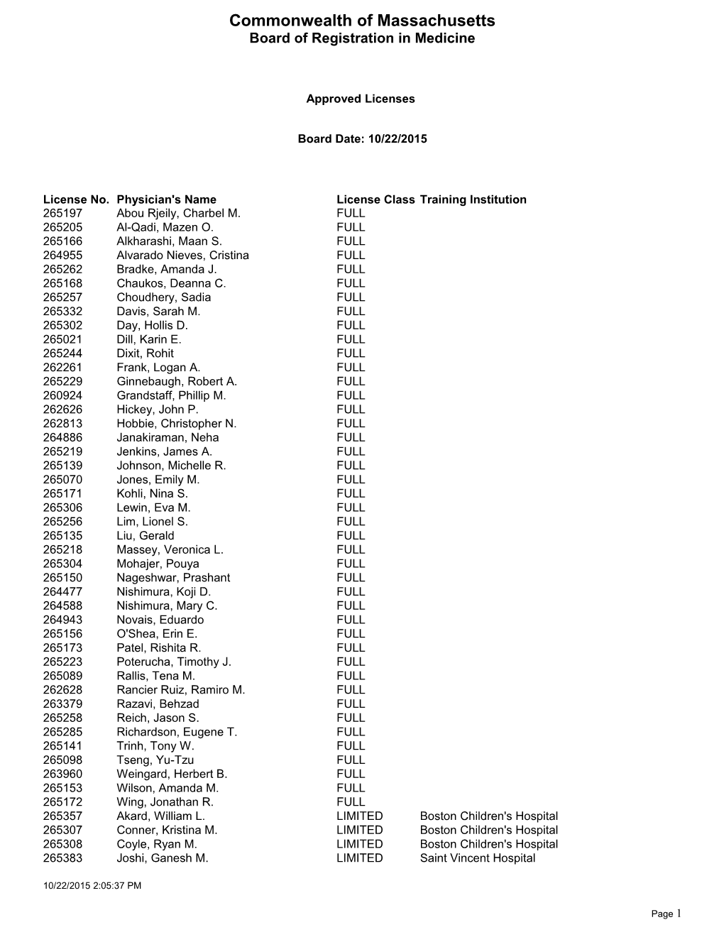 Board Approved Licenses for Mass.Gov s3