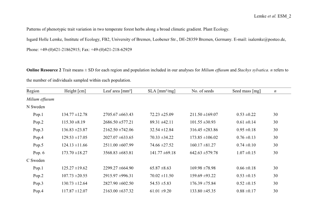 Lemke Et Al. ESM 2