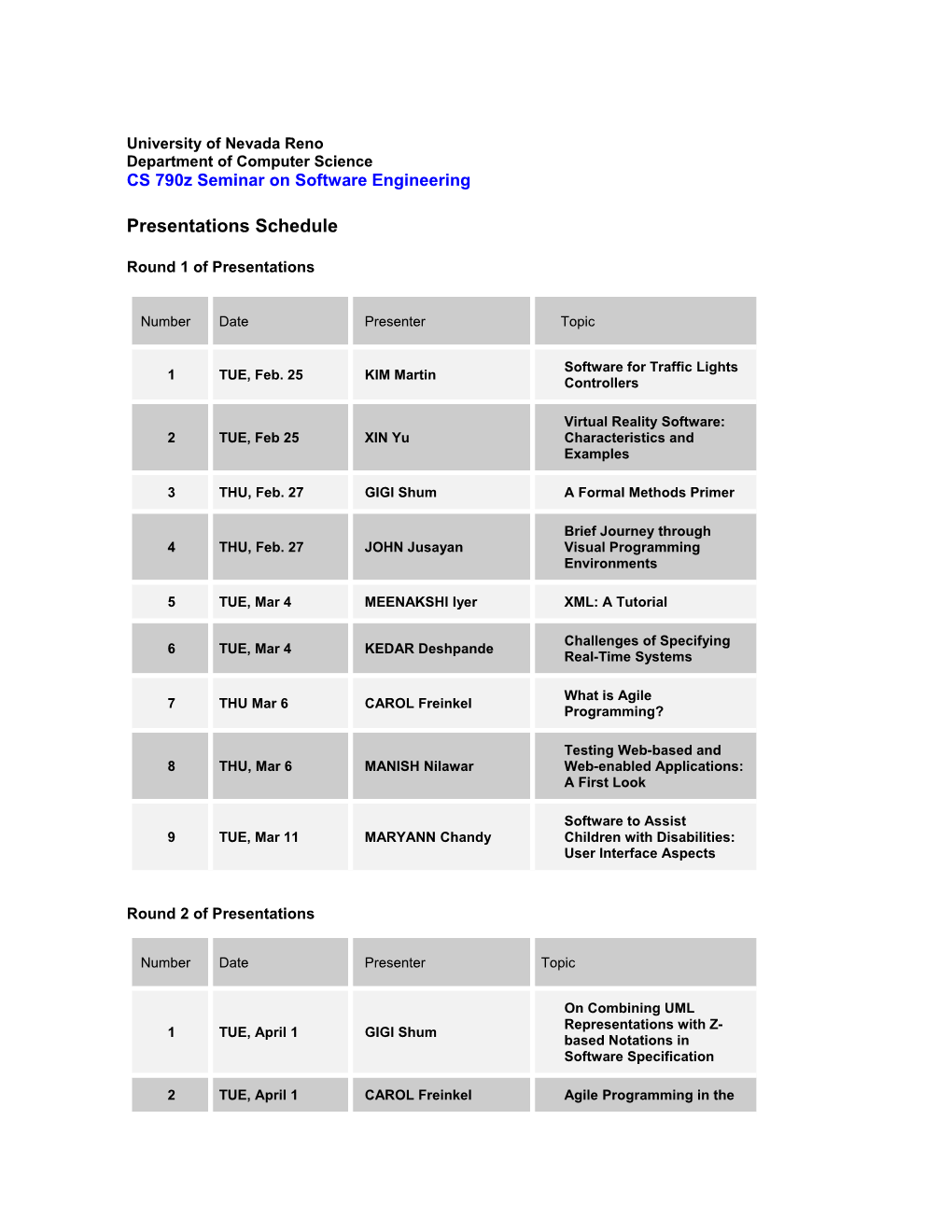 Presentations Schedule CS 790Z Spring 2003