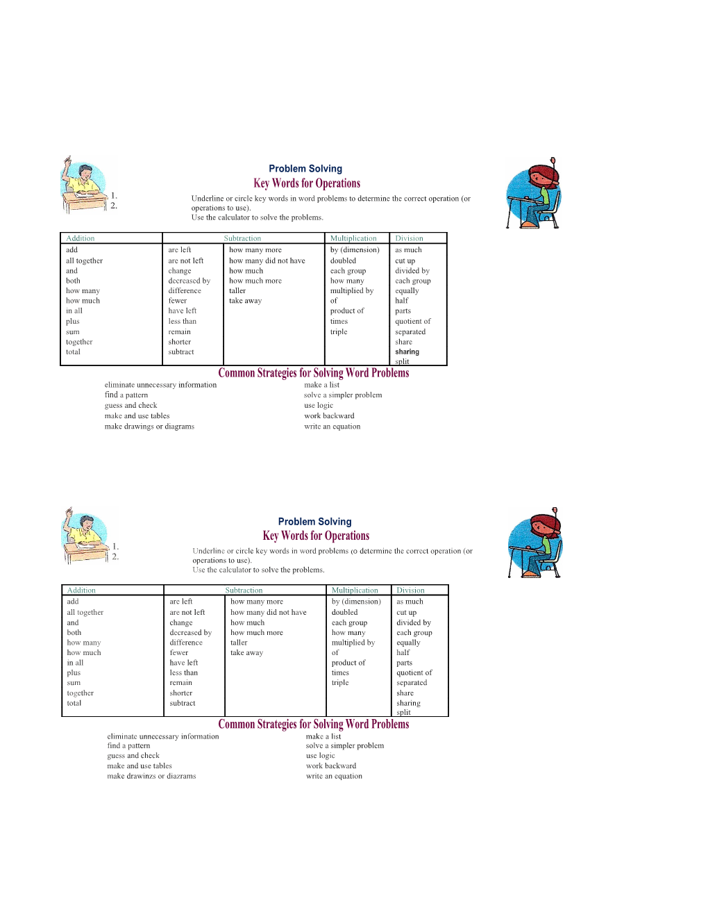 Problem Solving Key Words for Operations