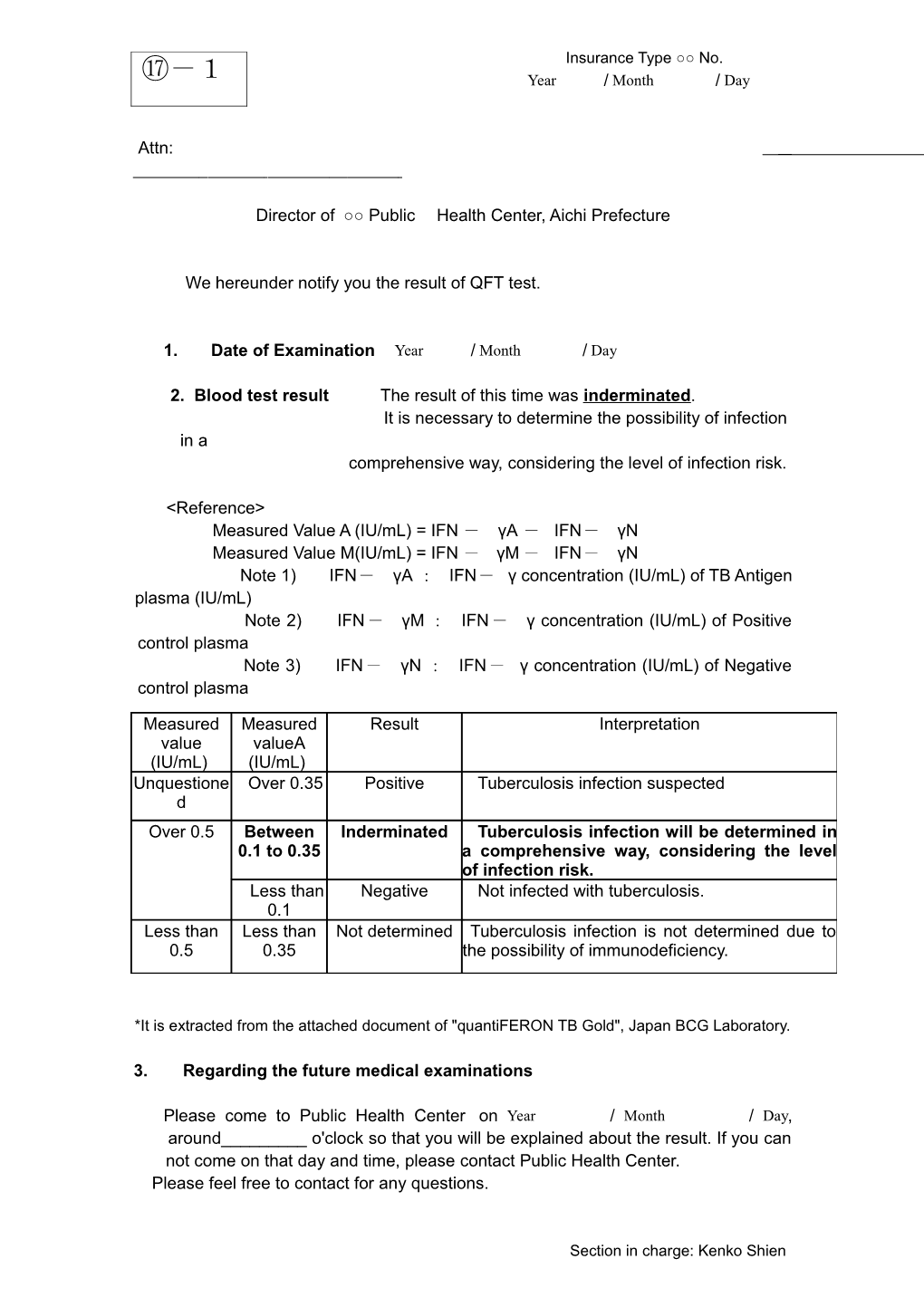 Director of Public Health Center, Aichi Prefecture