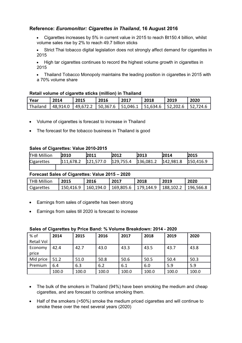 Reference: Euromonitor: Cigarettes in Thailand, 16 August 2016