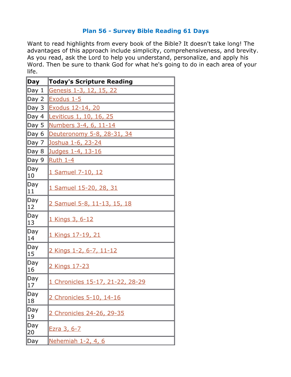 Plan 56 - Survey Bible Reading 61 Days