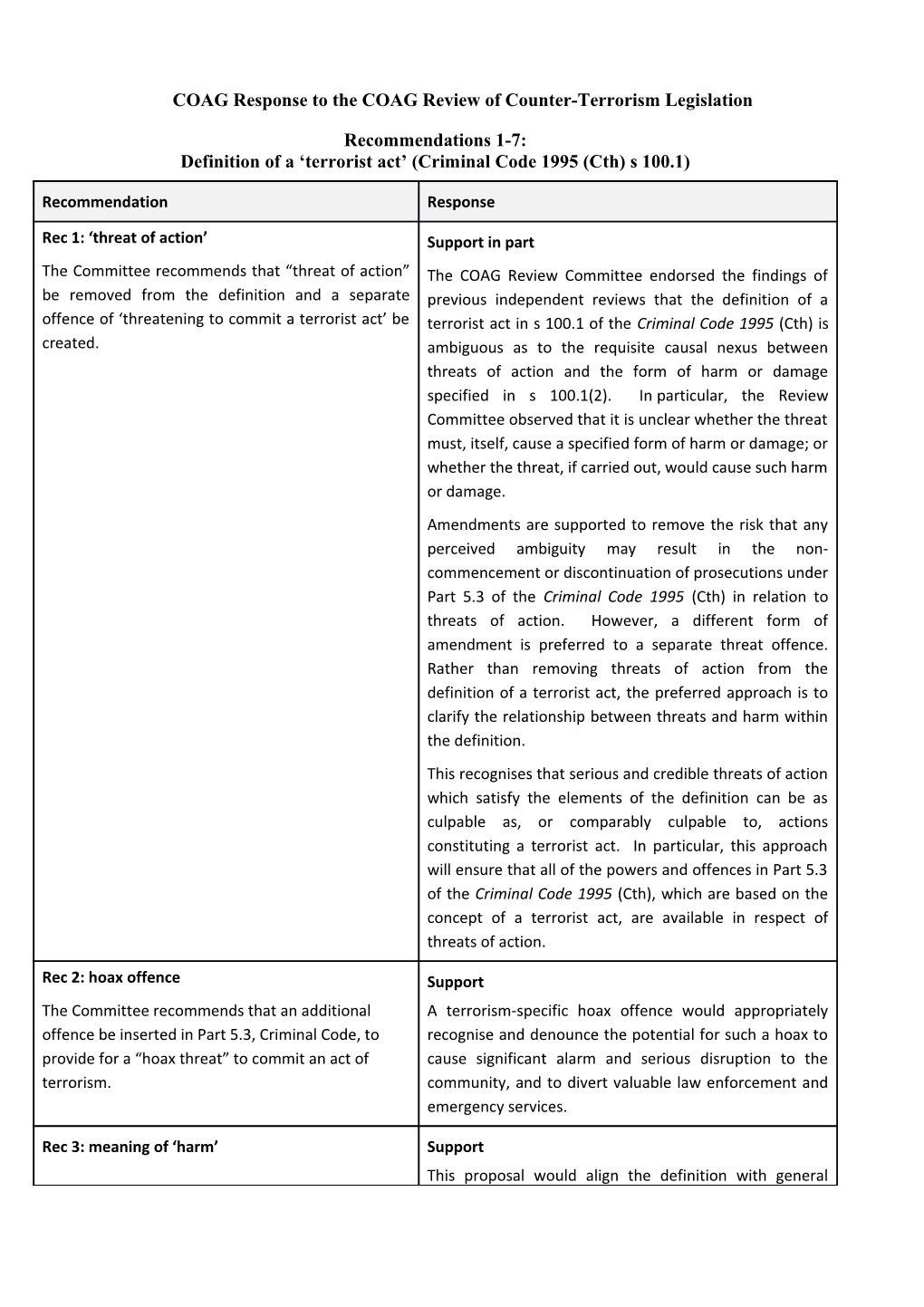 SOM Agenda Paper Template