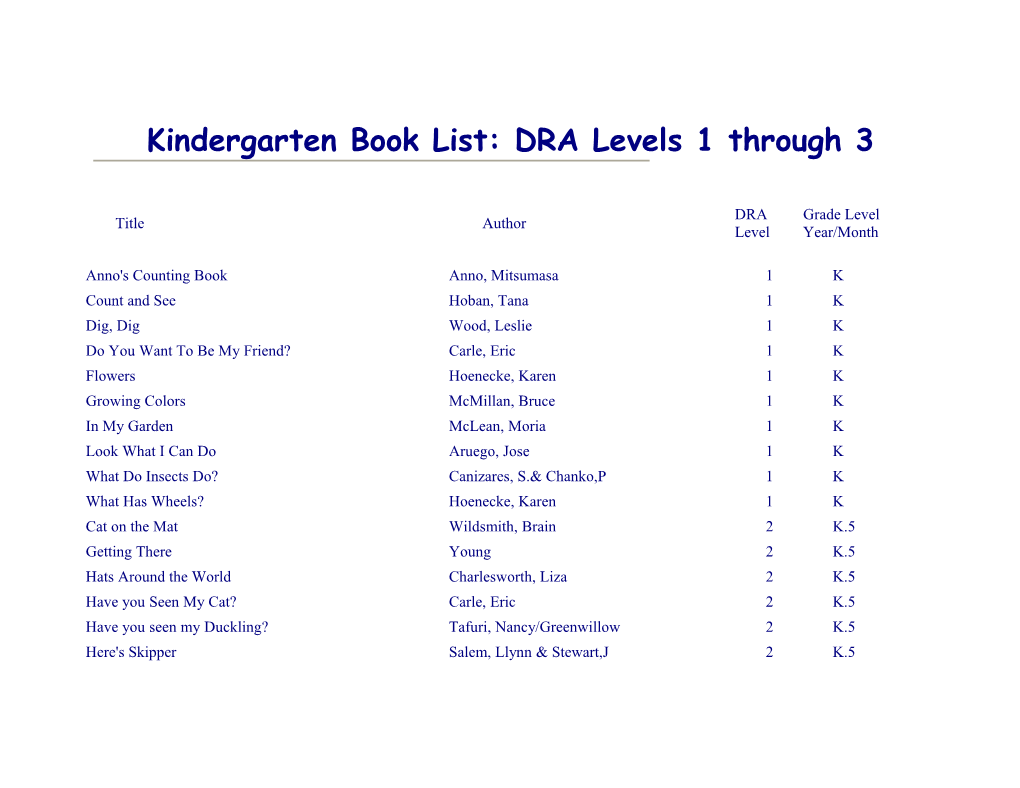 Kindergarten Book List: Levels a Through C