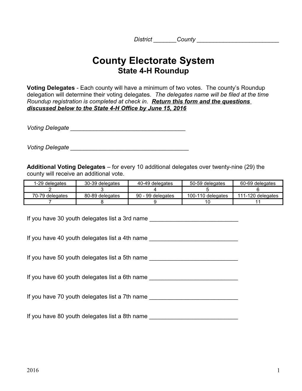 County Electorate System