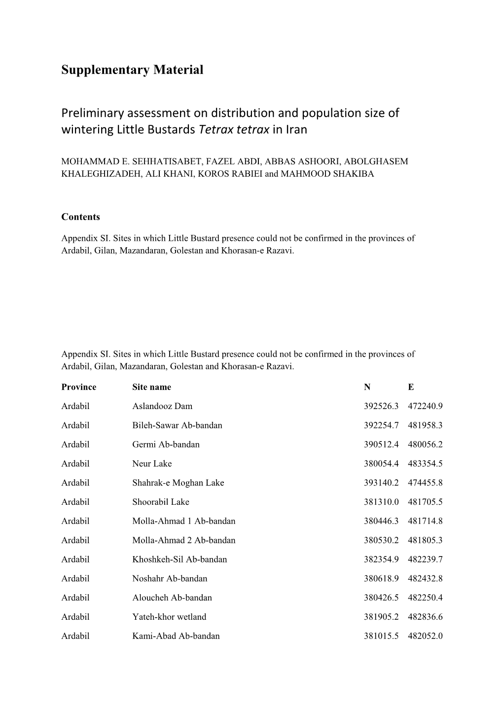 Supplementary Material s69