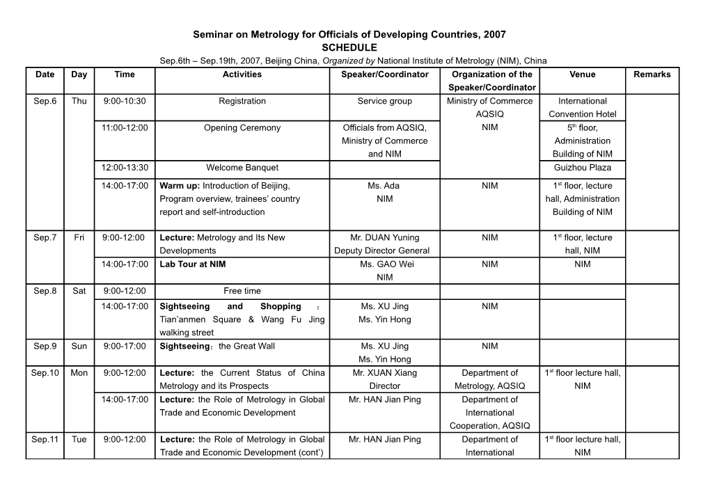 Seminar on Metrology for Officials of Developing Countries