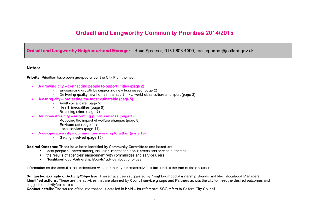 Directorate Delivery of Community Priorities 2012/2013