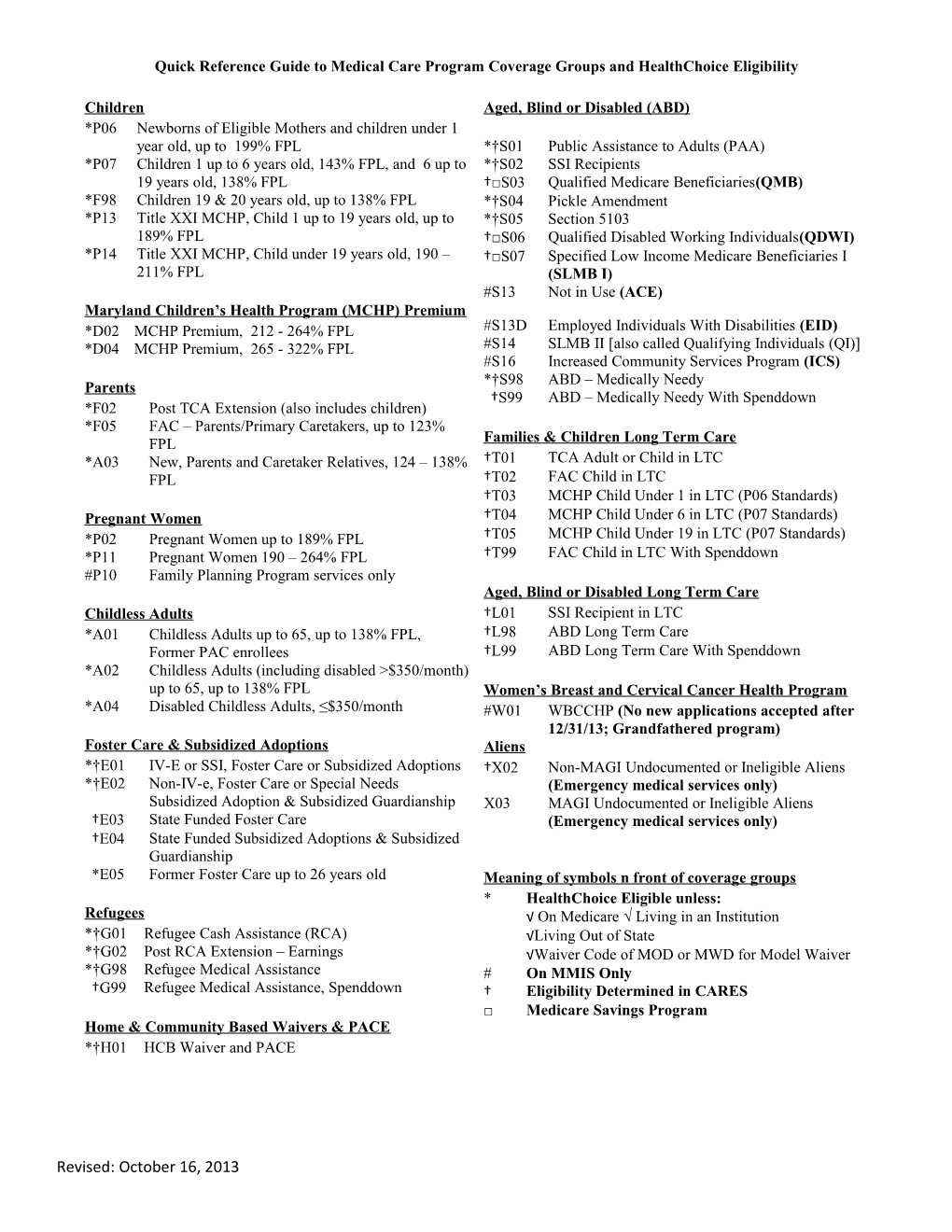 Quick Reference Guide to Medical Care Program Coverage Groups and Healthchoice Eligibility