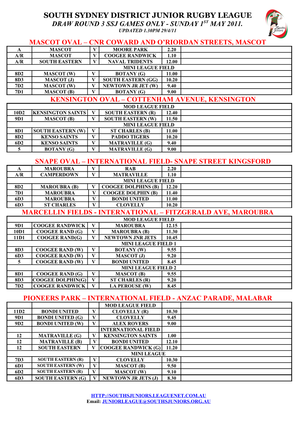 South Sydney District Junior Rugby Football League