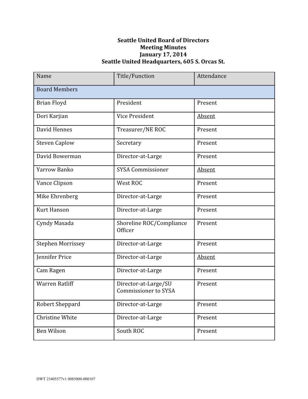 Seattle United Board of Directors