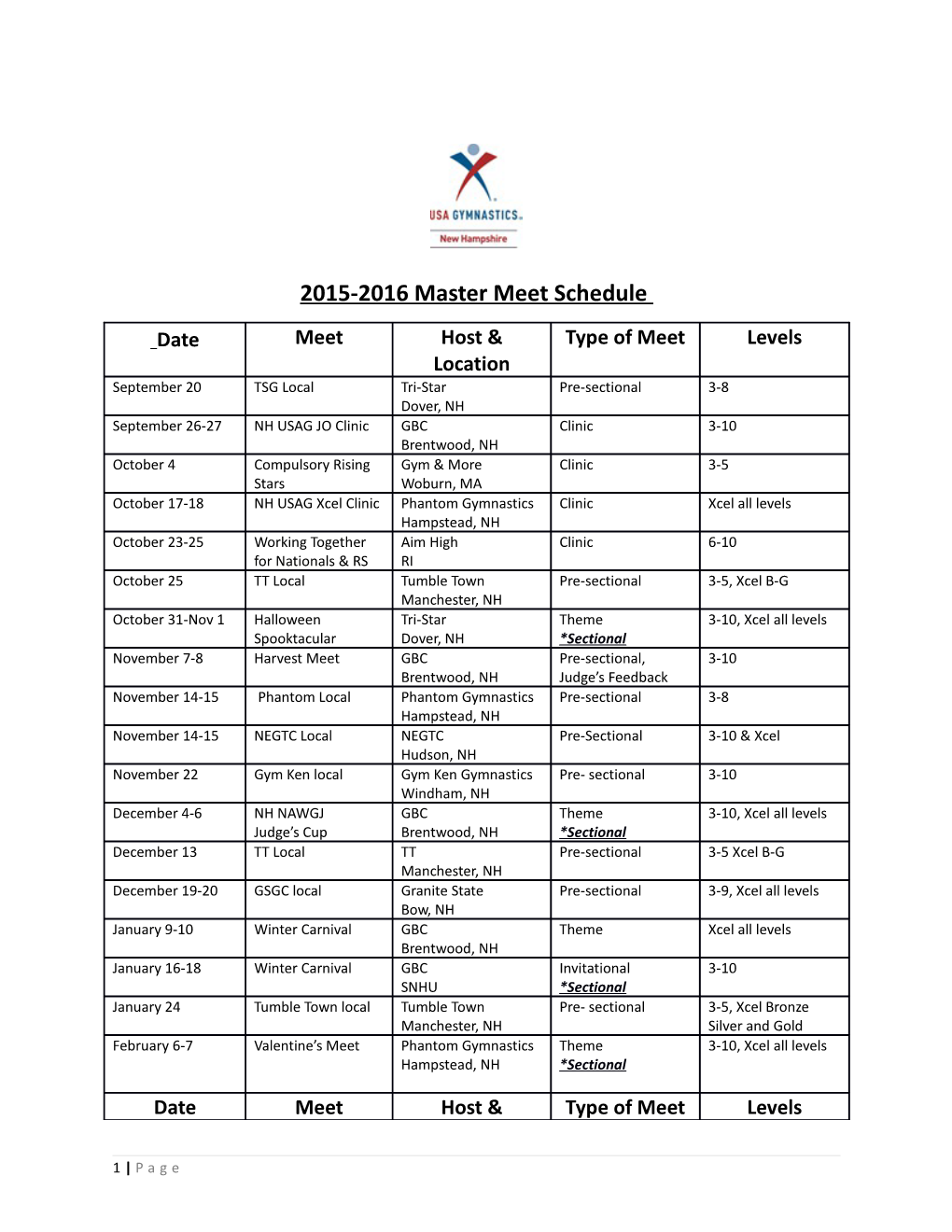 2015-2016 Master Meet Schedule