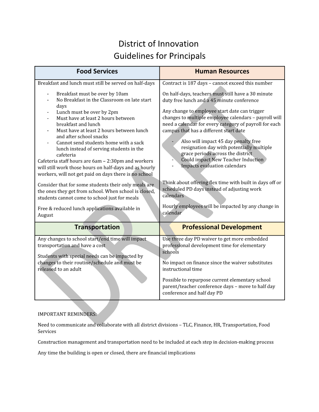 District of Innovation Guidelines for Principals